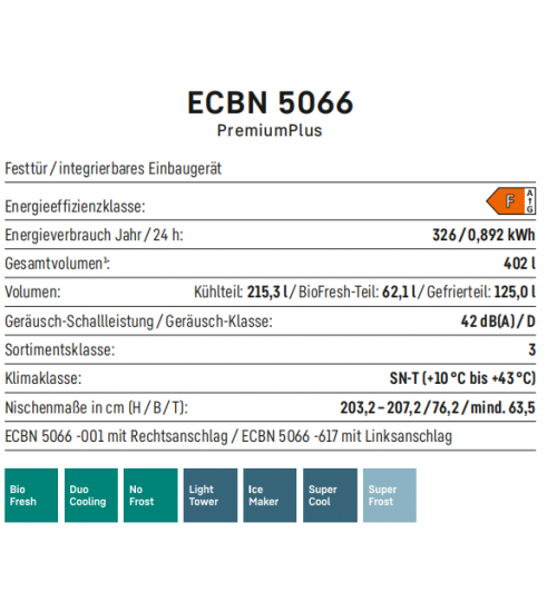 利勃海尔 嵌入式三门冰箱 ECBN 5066 高203